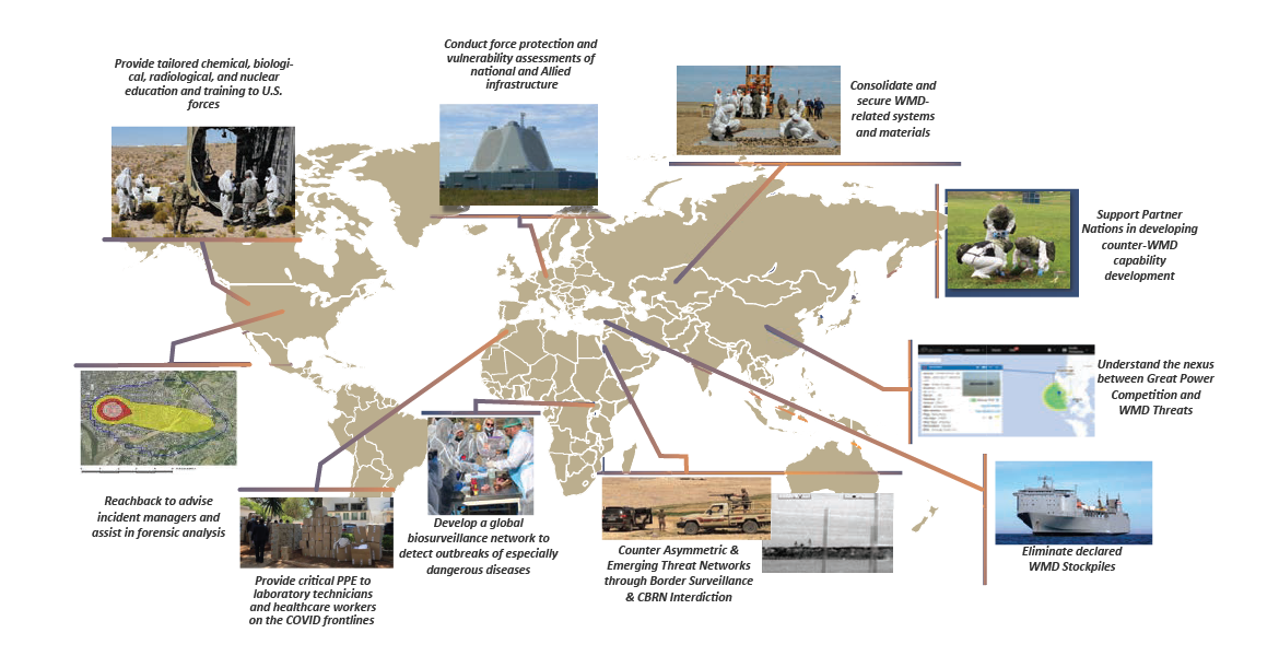 DTRA Locations