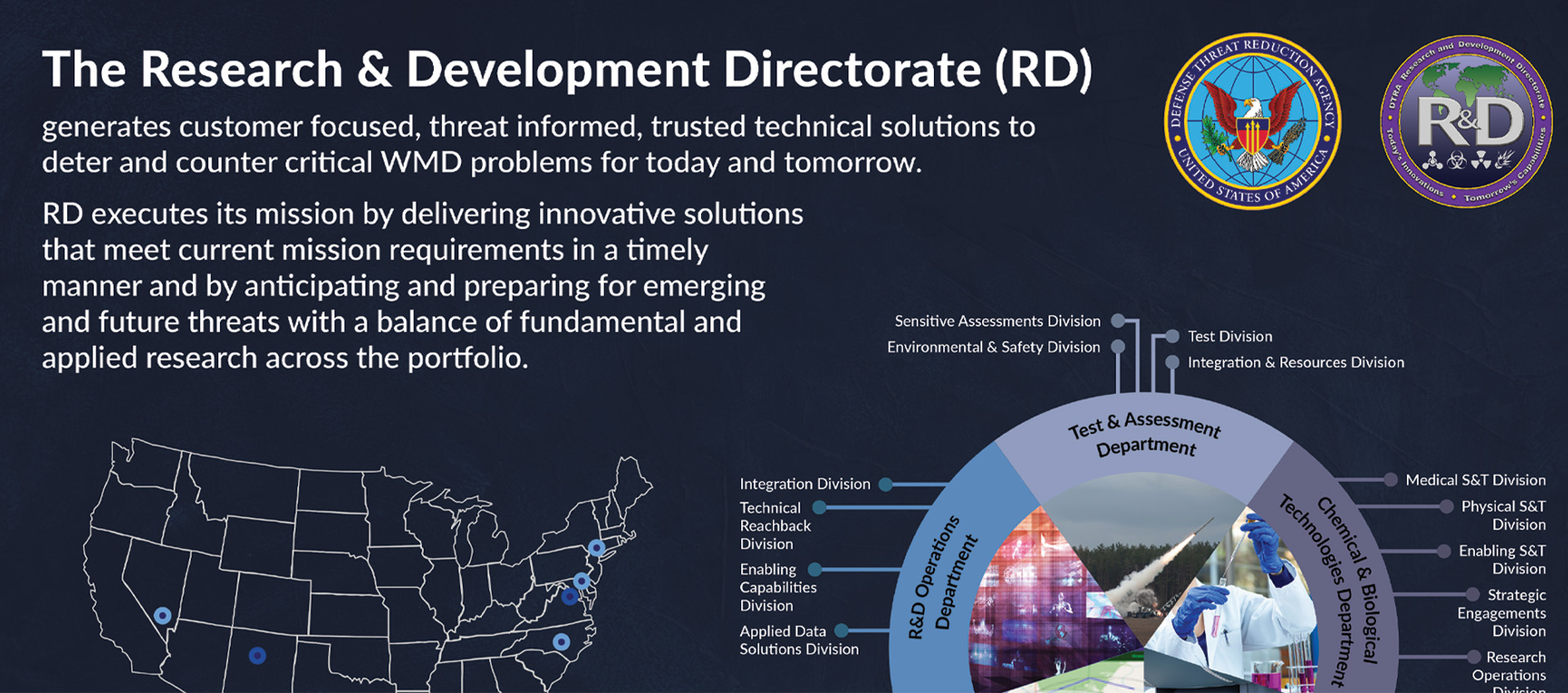RD Capabilities PDF