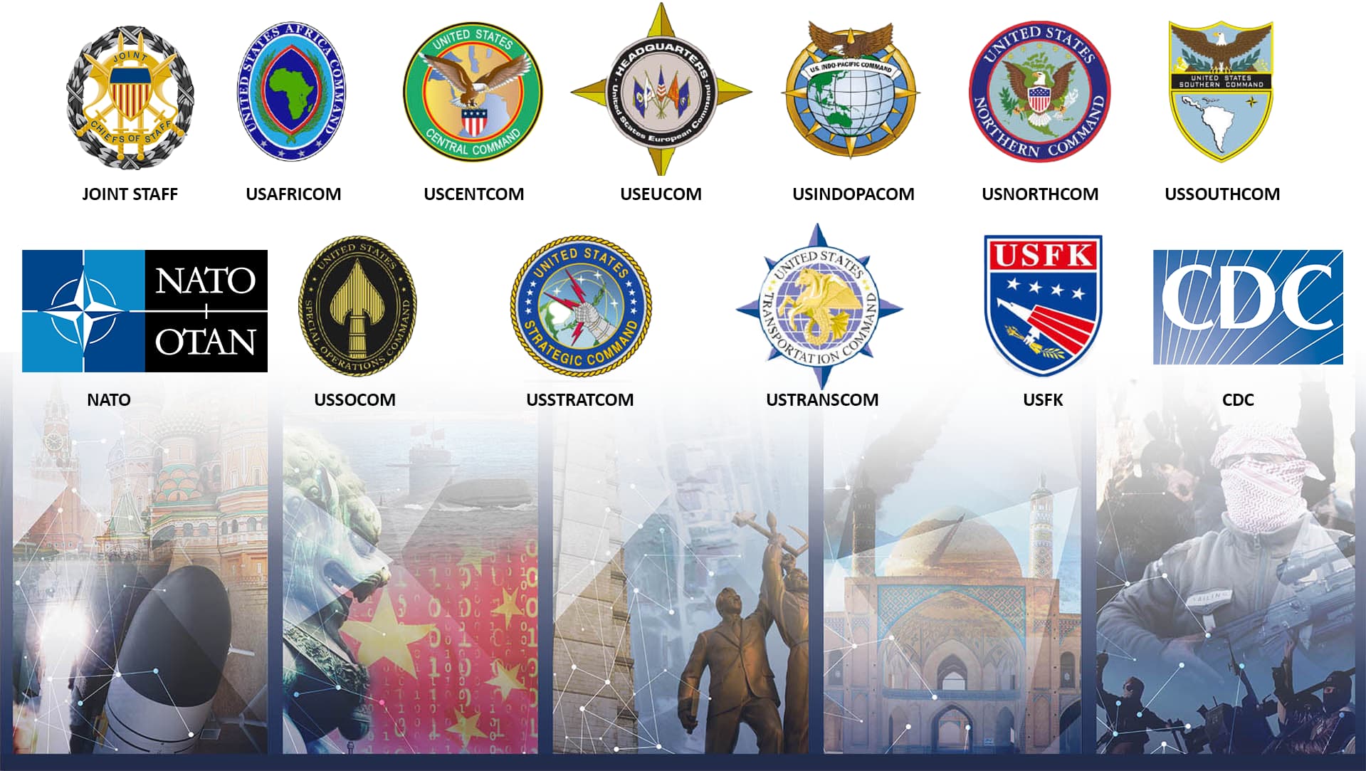 DTRA LIAISON OFFICERS